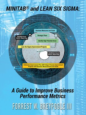 cover image of Minitab&#174; and Lean Six Sigma